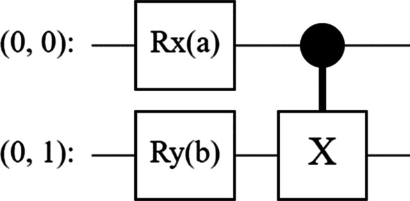 Fig. 6