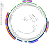 FIG 5