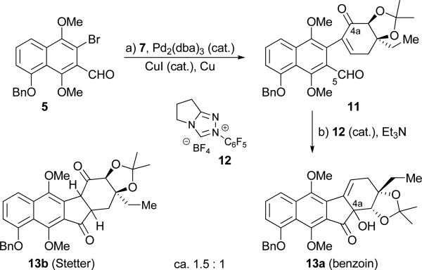 Scheme 2