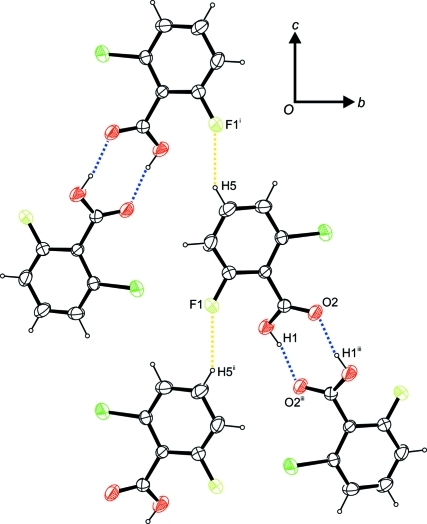 Fig. 2.