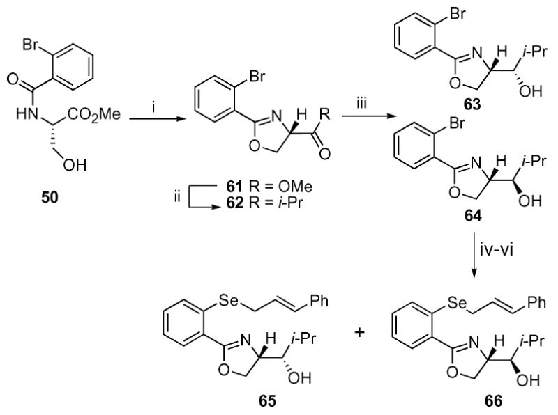 Scheme 8