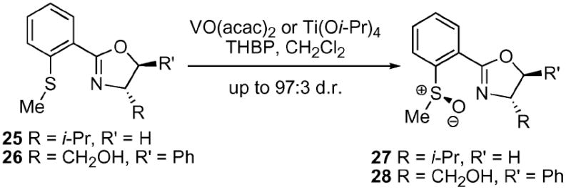 Scheme 3