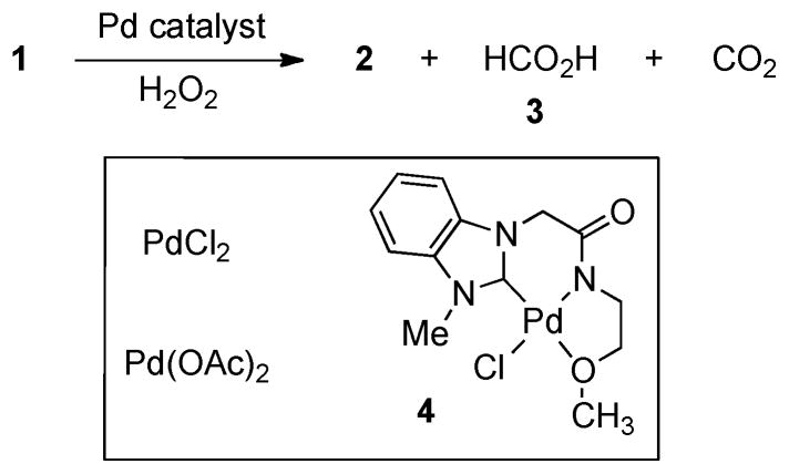 Scheme 2