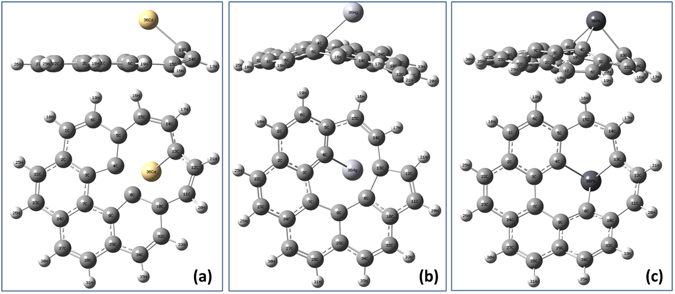 Figure 10