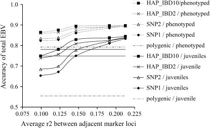 Figure 1.—