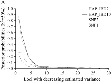 Figure 4.—