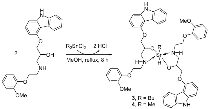 Scheme 2