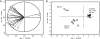 FIG. 1.