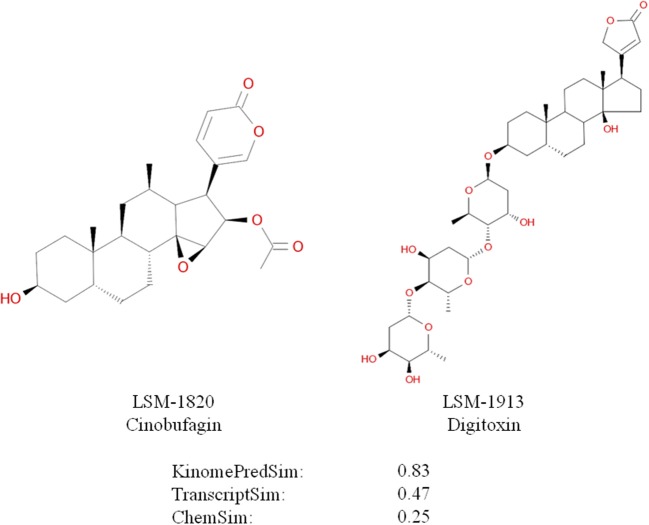 Figure 12