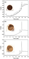 Fig. 6