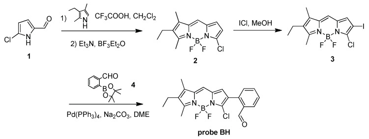 Scheme 1