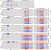 Figure 4—figure supplement 3.