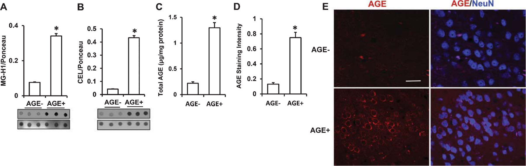 Fig. 4.