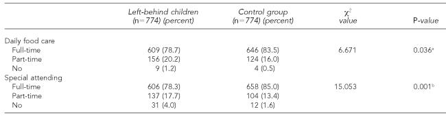 graphic file with name 20_ObserverTable2.jpg