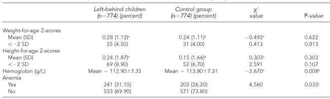 graphic file with name 20_ObserverTable4.jpg