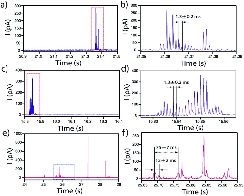 Fig. 10