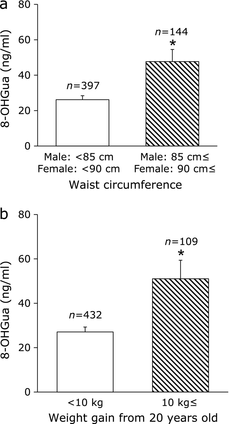 Fig. 6