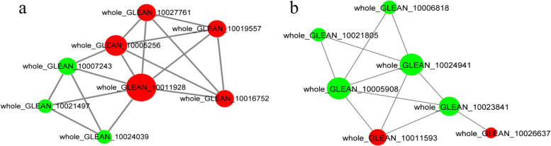 Fig. 4