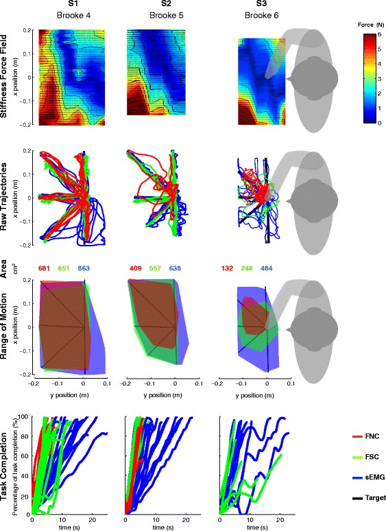 Fig. 6