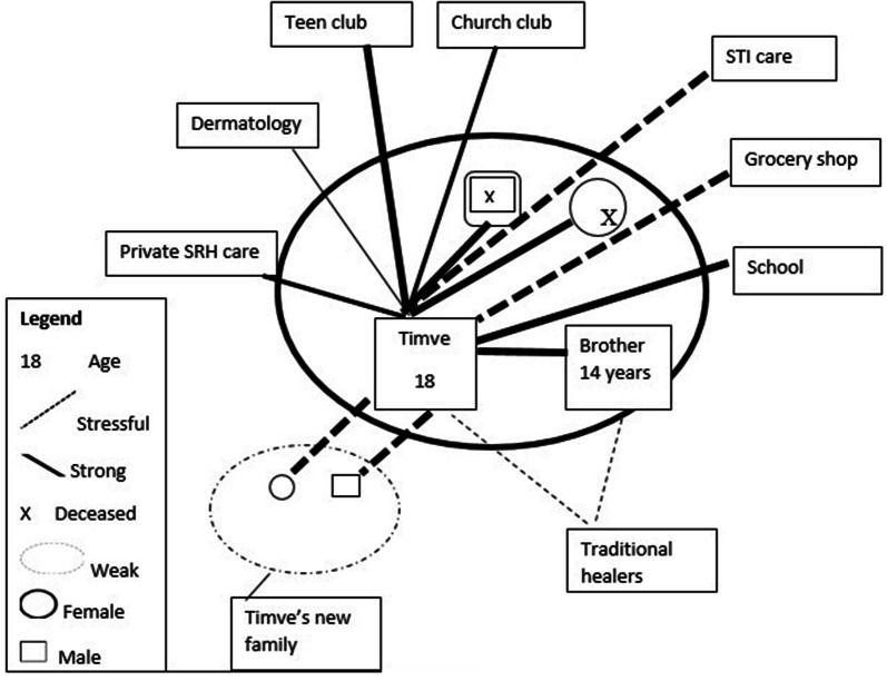 Fig. 1
