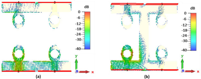 Figure 21