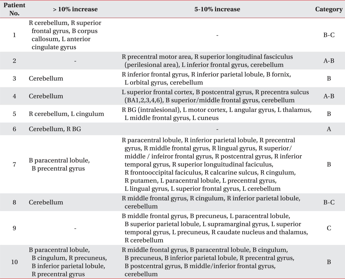 graphic file with name arm-36-501-i002.jpg