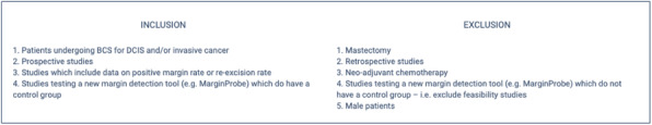 Fig. 1 (abstract A05).