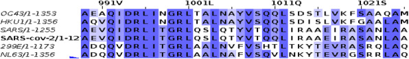 Fig. 1 (abstract A13).