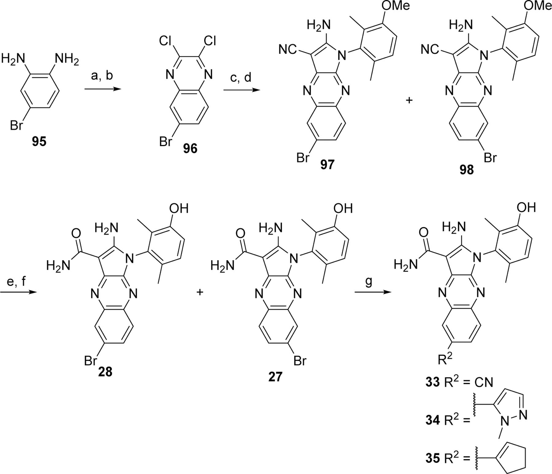 Scheme 6.