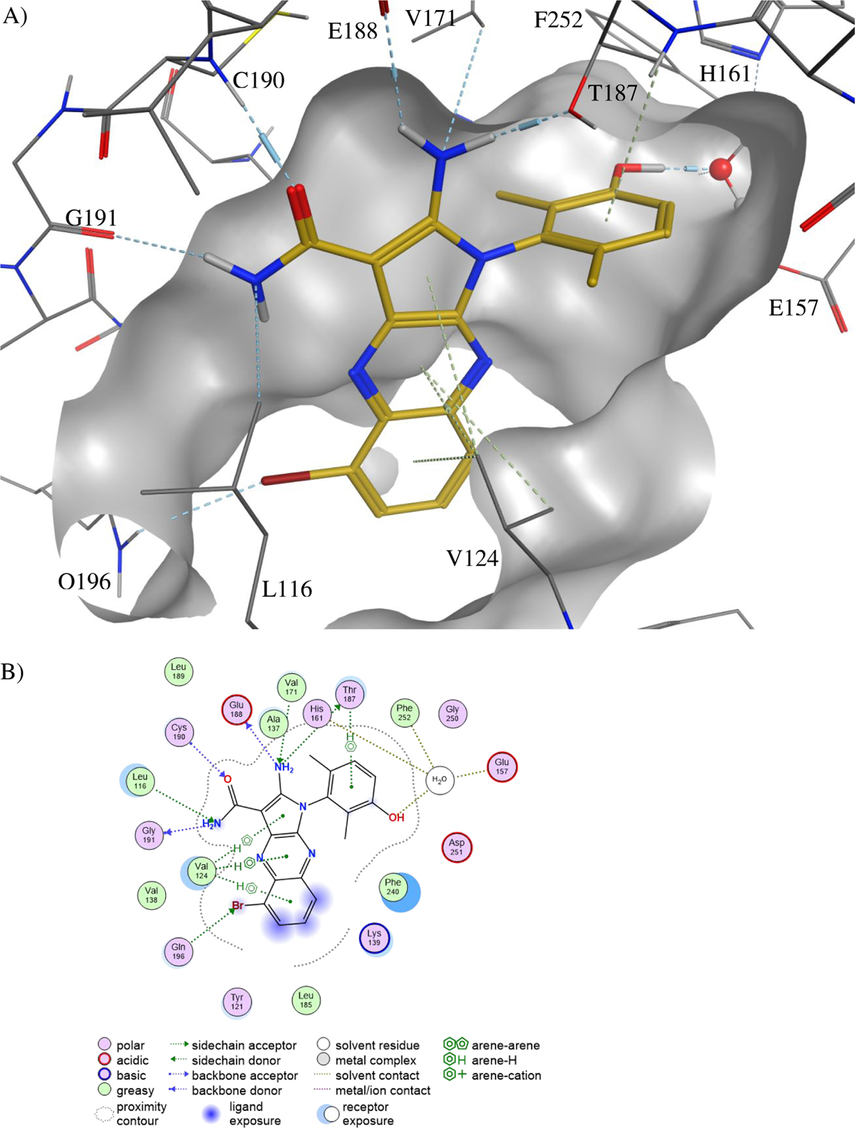 Figure 3.