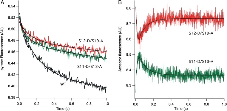 Fig. 2.