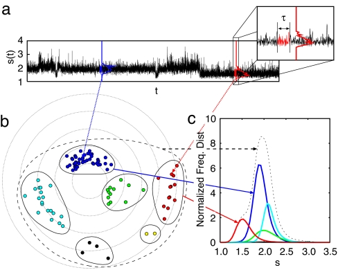 Fig. 1.