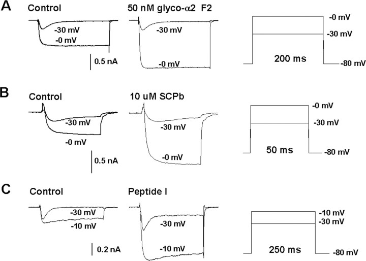 
Figure 9.
