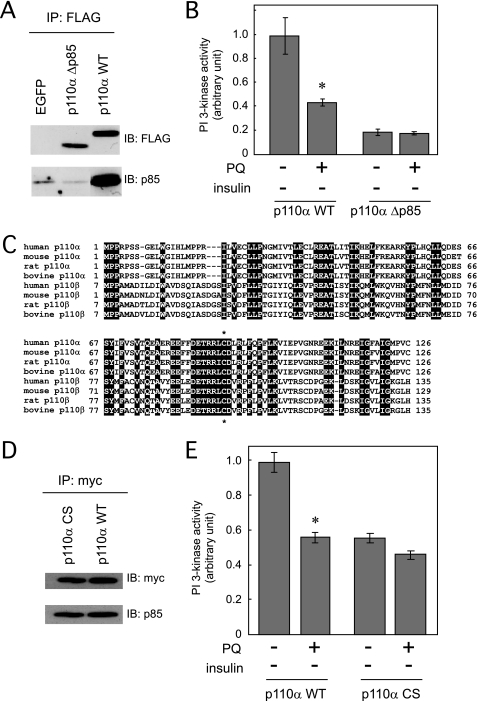 FIGURE 10.