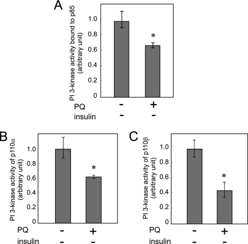 FIGURE 9.