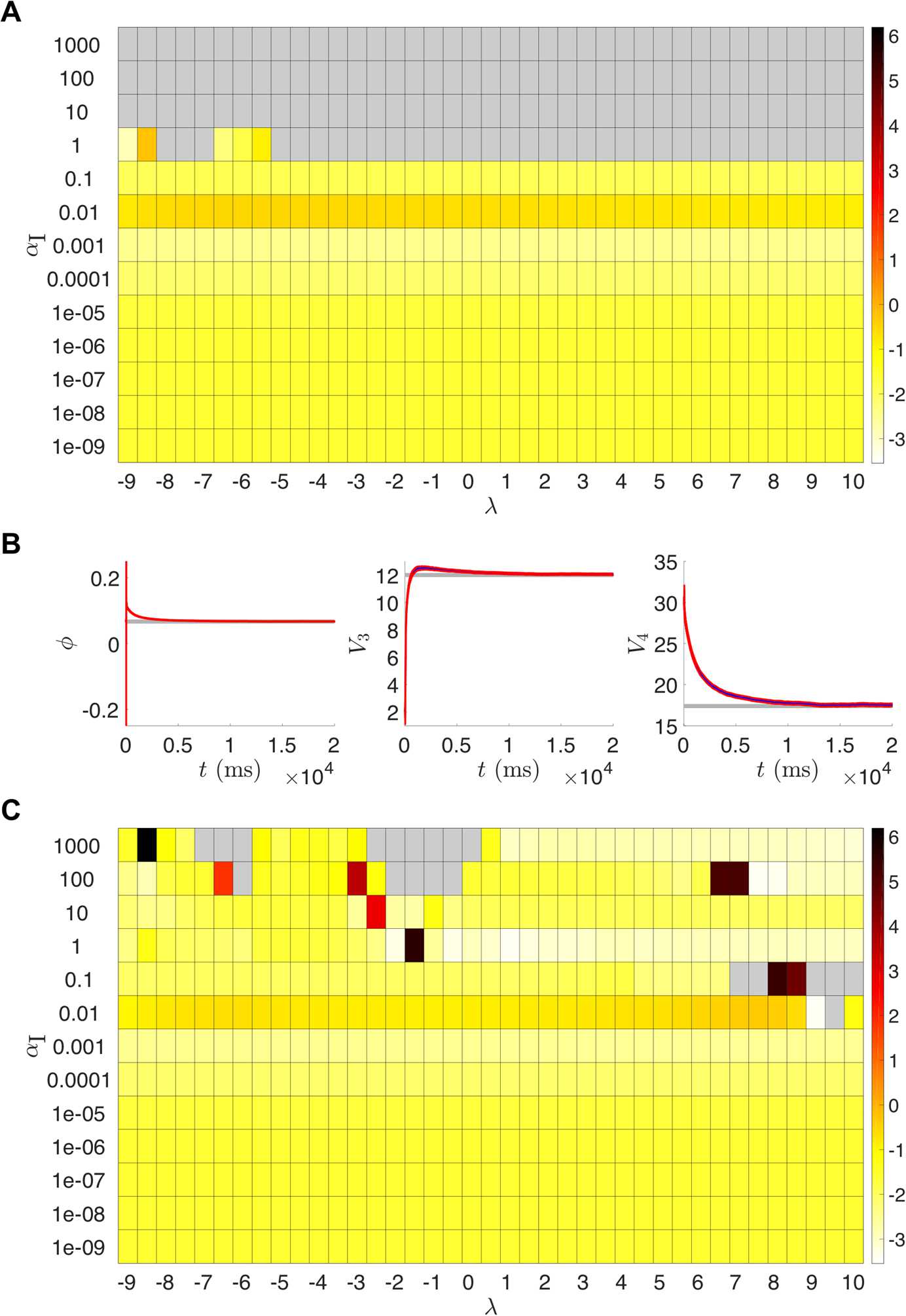 Fig. 9