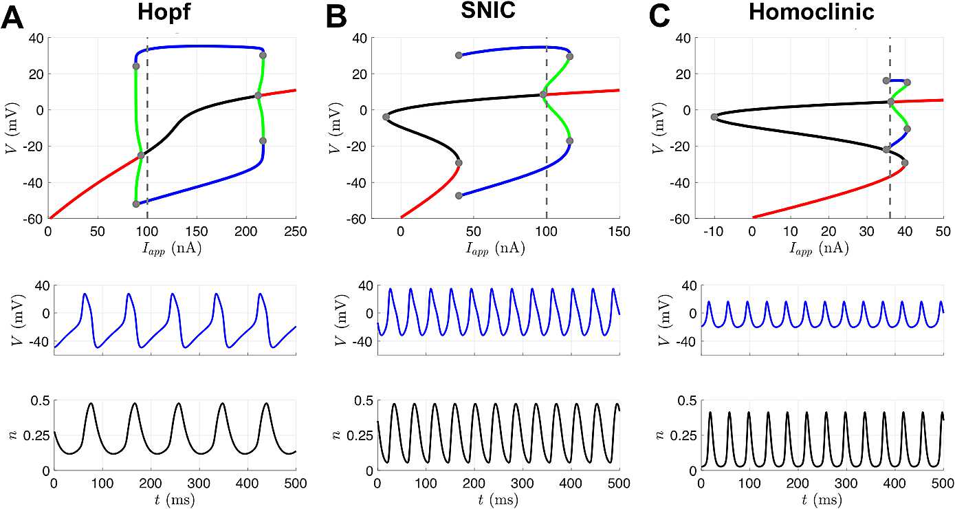 Fig. 4