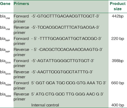 graphic file with name JLP-10-208-g002.jpg