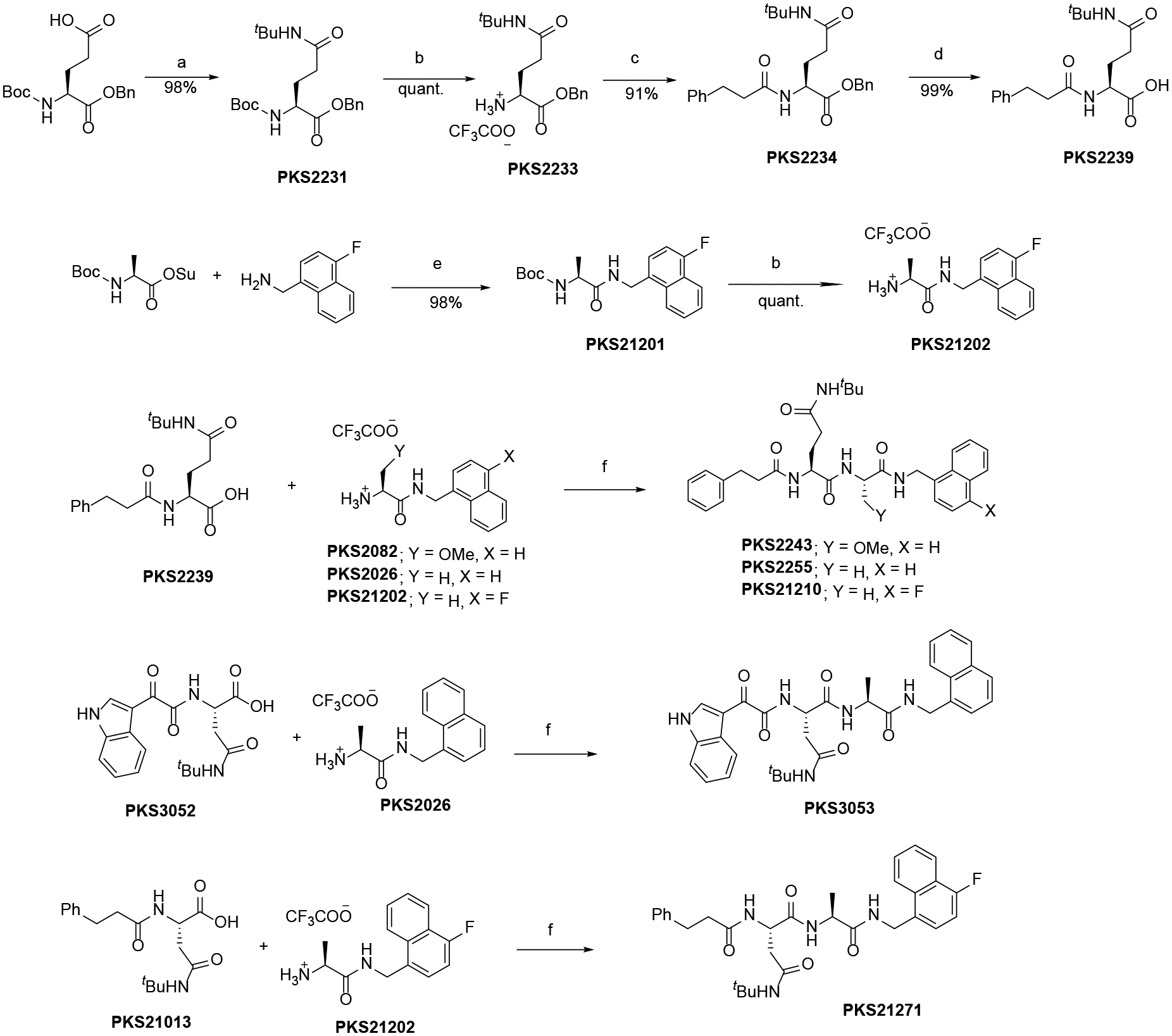 Scheme 4.