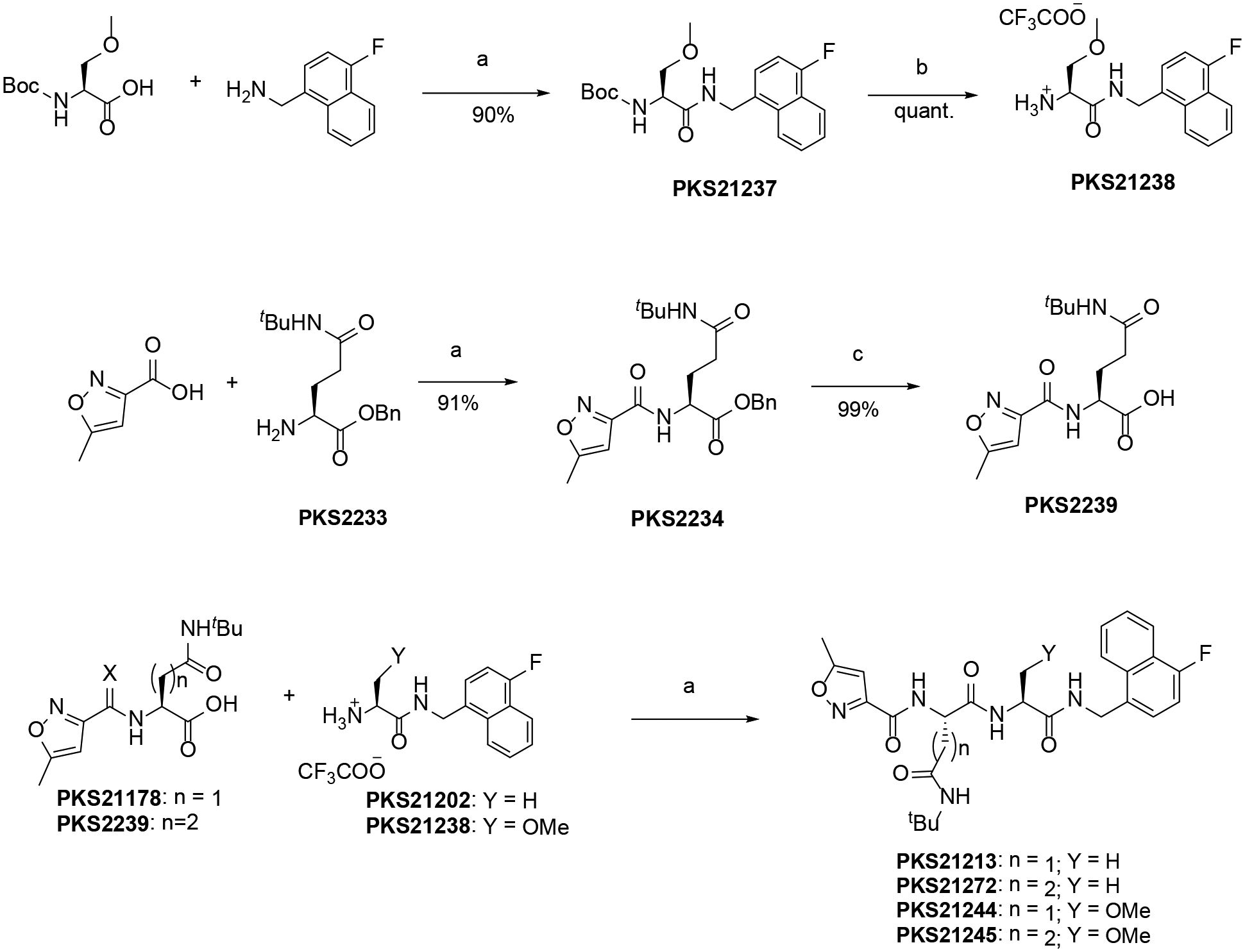 Scheme 5.