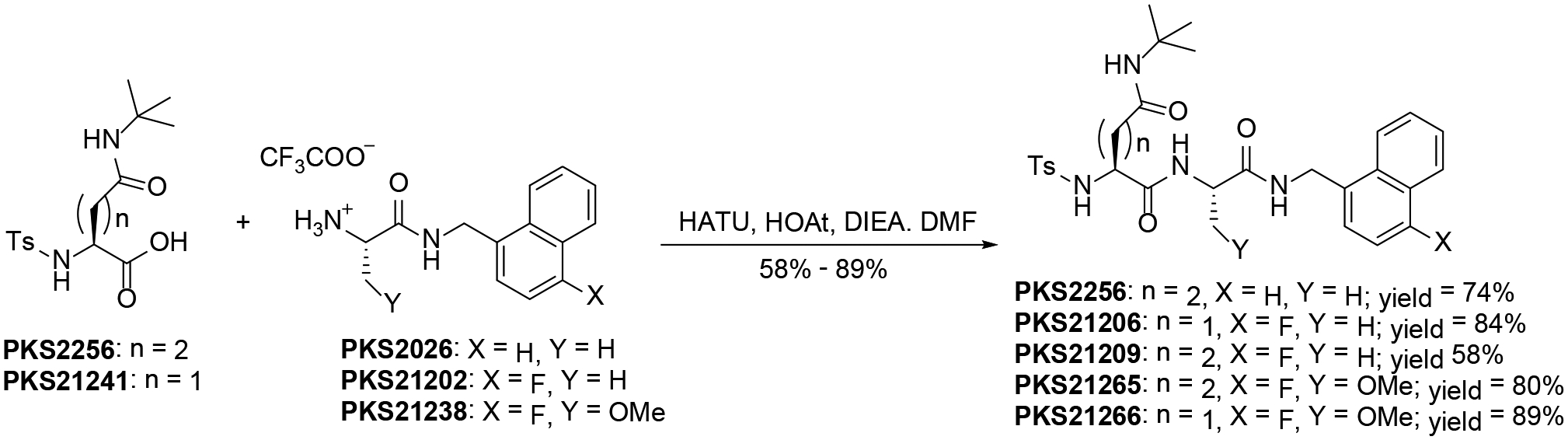 Scheme 6.