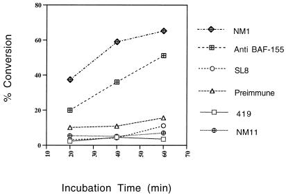 FIG. 7