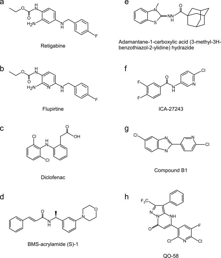 Fig. (2)