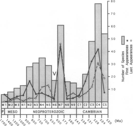 graphic file with name pnas01137-0039-a.jpg