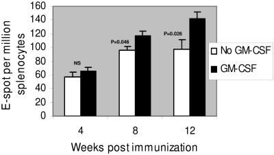 FIG. 9.