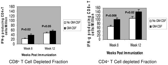 FIG. 10.