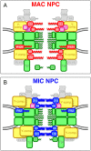 Fig. 7.