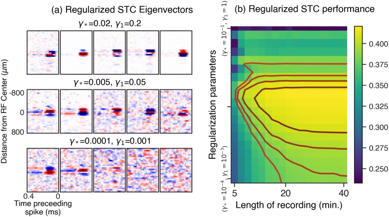 Fig 10