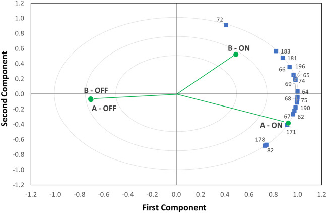 Fig. 4