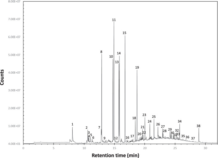 Fig. 1